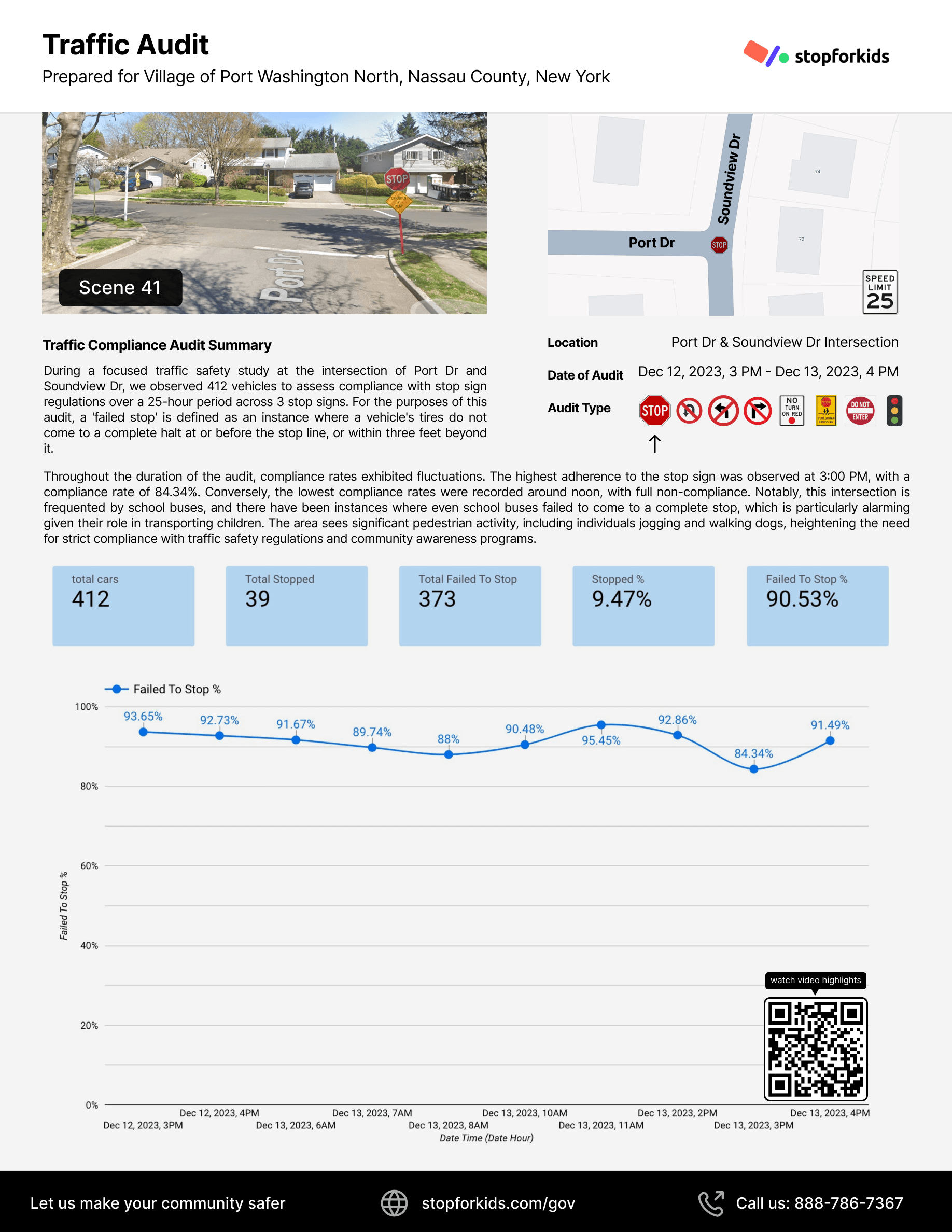 traffic study - stopforkids.com